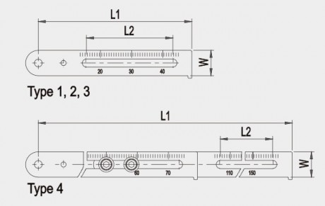 Linear